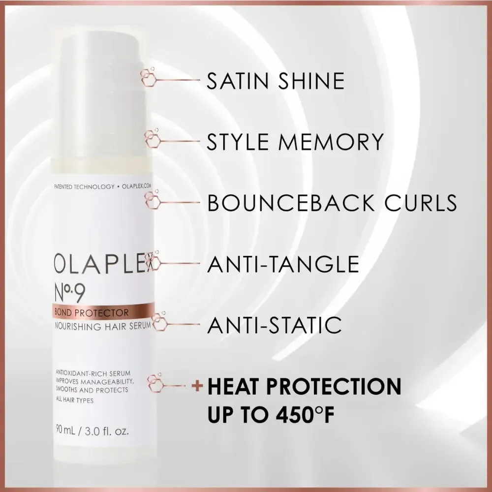 Olaplex No.9 Bond Protector Nourishing Hair Serum 90ml